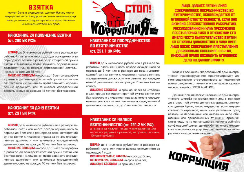 ПАМЯТКА_коррупция_4.png